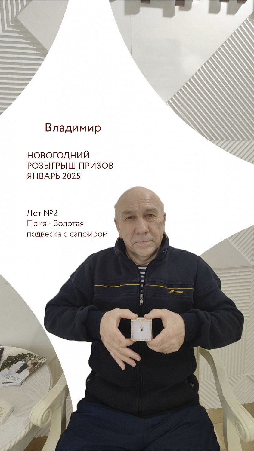 Списки и протокол победителей Новогоднего розыгрыша 2024